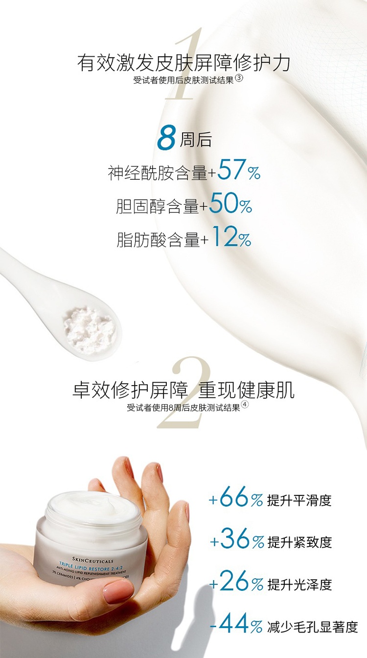 商品SkinCeuticals|SKINCEUTICALS修丽可 242皮脂膜修护面霜48ml,价格¥863,第10张图片详细描述