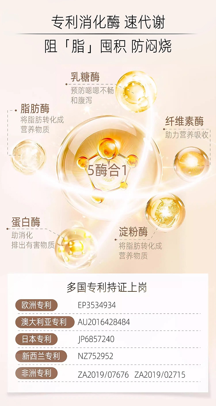 商品EAFIT|小腹婆五酶合一绿原酸咖啡提取物胶囊 120粒 减腹静燃阻糖碳油,价格¥207,第10张图片详细描述