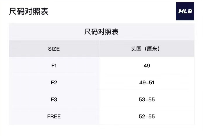 商品MLB|【享贝家】MLB 周杰倫 Jay Chou【錯過的煙火 You Are The Firework I Missed】Official MV同款棒球帽 32CPIR111-07L Q,价格¥207,第9张图片详细描述