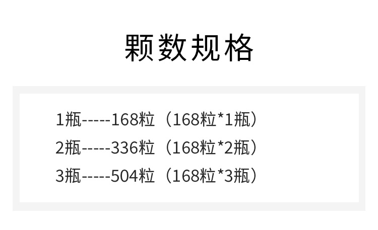商品D-Lab|D-Lab控食胶囊3月周期 168粒 饱腹燃卡阻碳水控食欲,价格¥533,第8张图片详细描述