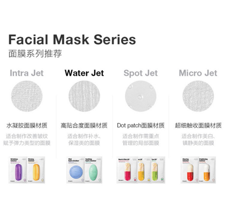 商品[国内直发] Dr.Jart|Dr.Jart+ 蒂佳婷绿丸面膜保湿舒缓修护敏感肌急救 5片/盒,价格¥63,第9张图片详细描述