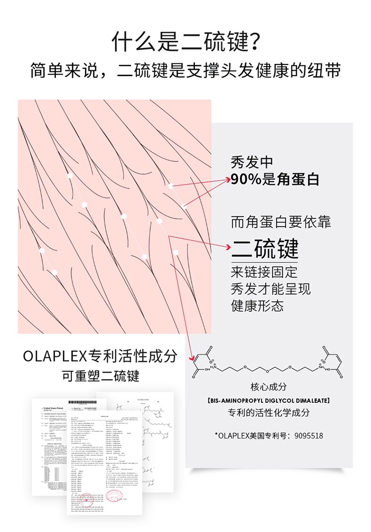 商品Olaplex|OLAPLEX 3号结构还原剂二硫键发膜100ml 修护干枯烫染受损头发护理,价格¥203,第10张图片详细描述