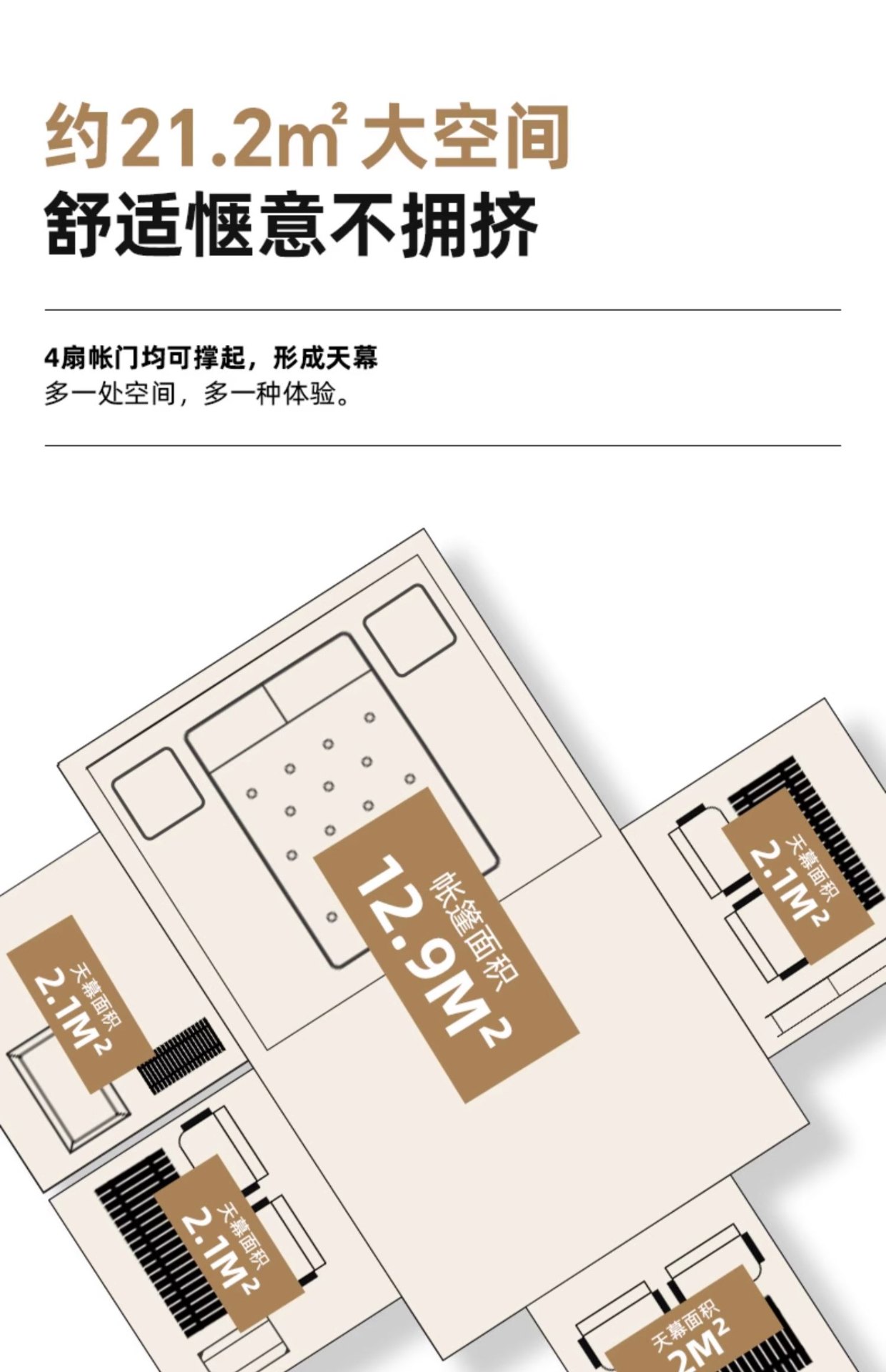商品[国内直发] MobiGarden|户外露营帐篷秋冬保暖装备过夜折叠便携防雨防晒自动速开屋脊假日山居13,价格¥207,第17张图片详细描述