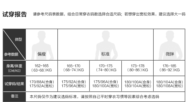 商品[国内直发] HLA|海澜之家休闲简约长袖衬衫男士2021秋季新品纯色宽松白衬衣男,价格¥125,第11张图片详细描述