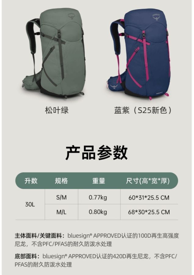商品Osprey|Sportlite 25L/30L星光户外背包登山徒步背包男女双肩包25新款(香港仓发货）,价格¥1019,第6张图片详细描述