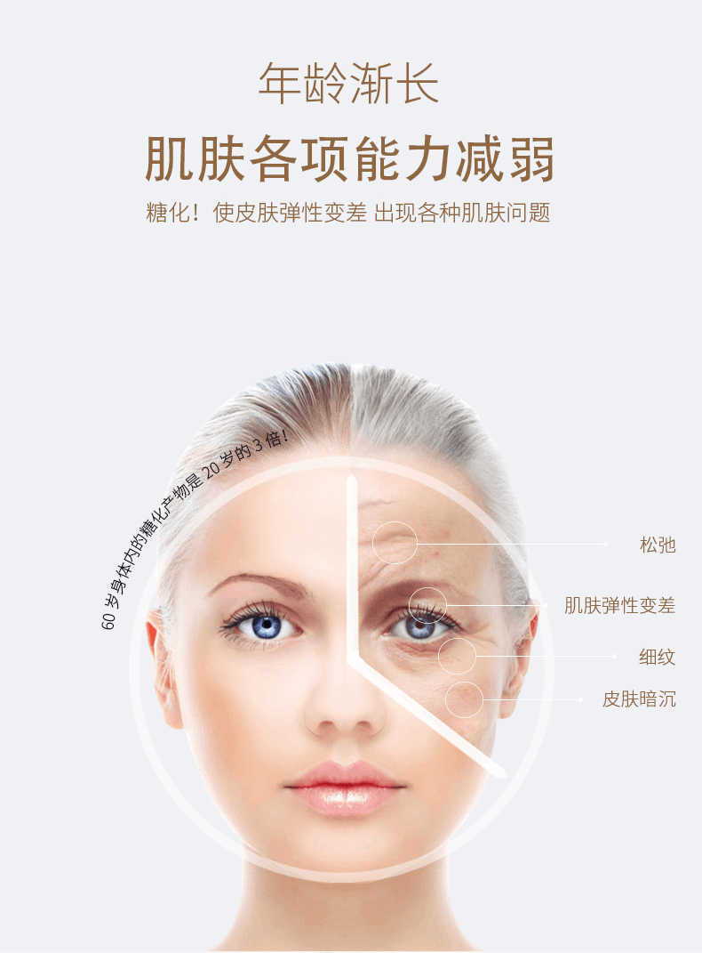 商品COCOCHI|Cocochi cosme日本AG抗糖面膜金色款补水保湿提亮祛黄5片,价格¥154,第3张图片详细描述