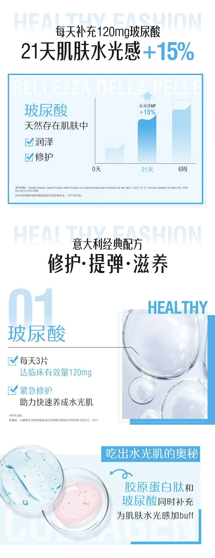 商品[国内直发] Swisse|Swisse胶原蛋白片口服玻尿酸水光片30片,价格¥234,第4张图片详细描述