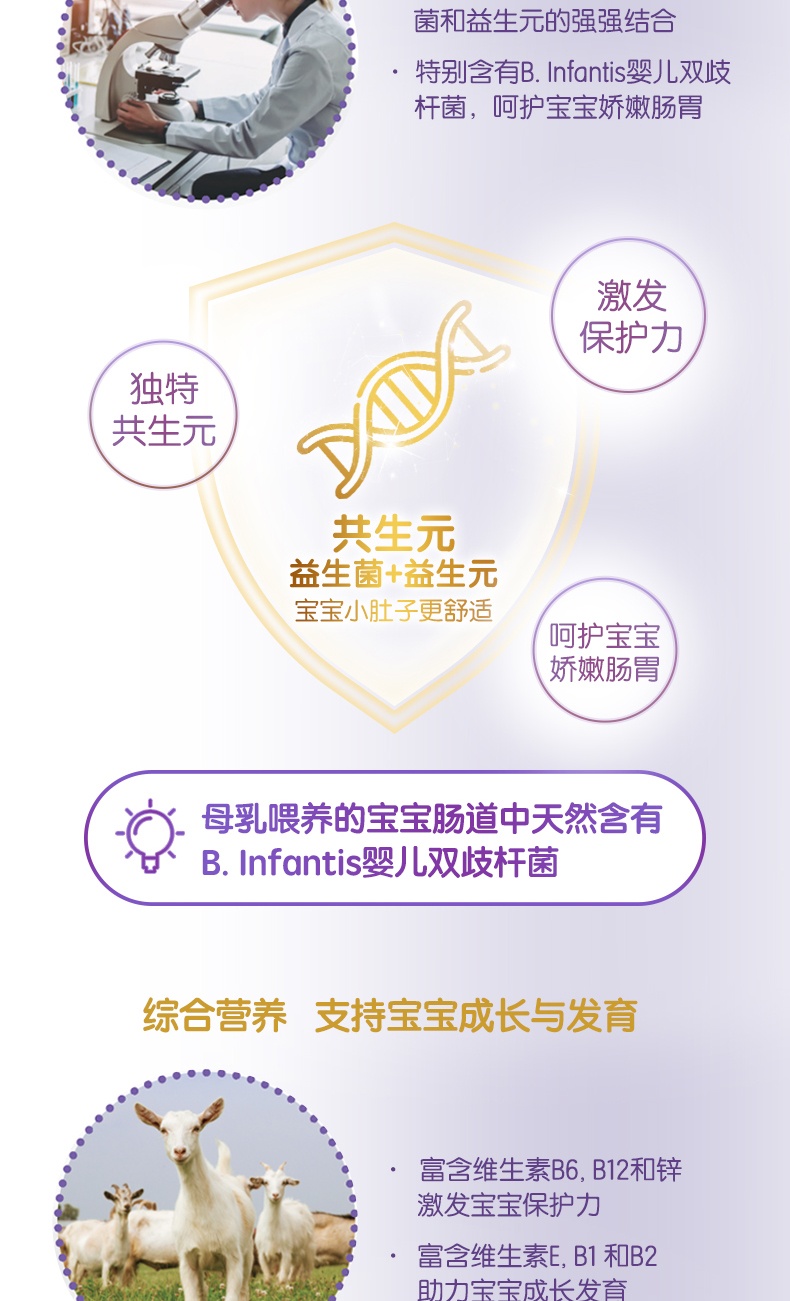 商品Biostime|澳版Biostime合生元 婴幼儿羊奶粉 1段 800g/罐（澳洲直邮发货）,价格¥480,第3张图片详细描述