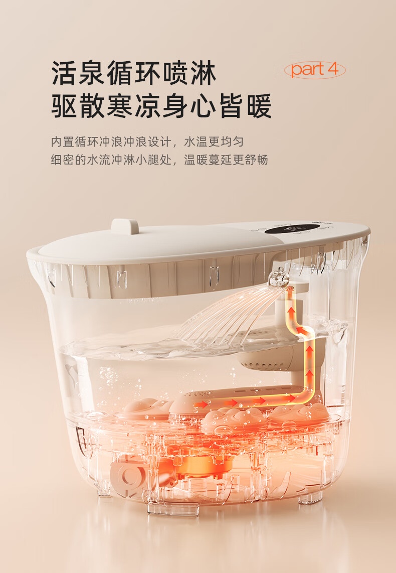 商品[国内直发] Bear|小熊摇篮兔足浴盆泡脚桶洗脚泡脚盆 电动按摩恒温加热银离子高深桶zyp-e05v1,价格¥242,第7张图片详细描述