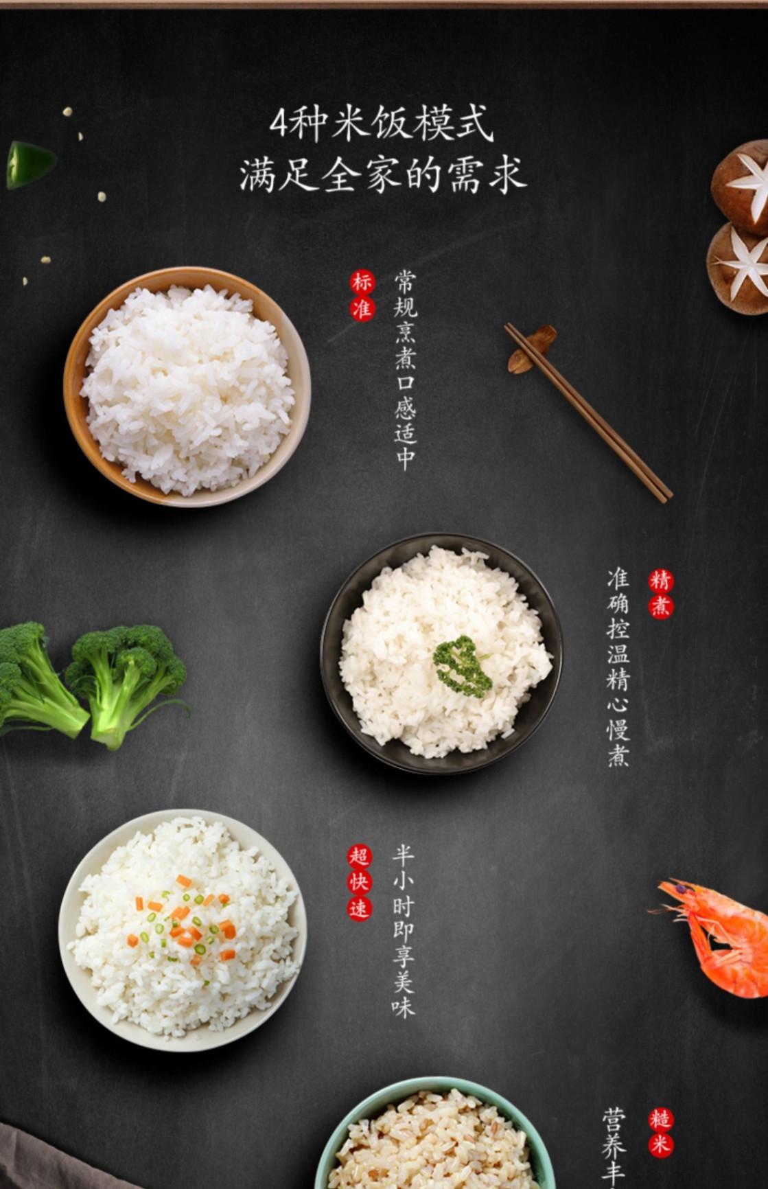商品[国内直发] Panasonic|Panasonic/松下IH多功能电饭煲家用智能小型2.1L电饭锅AC072,价格¥1179,第17张图片详细描述