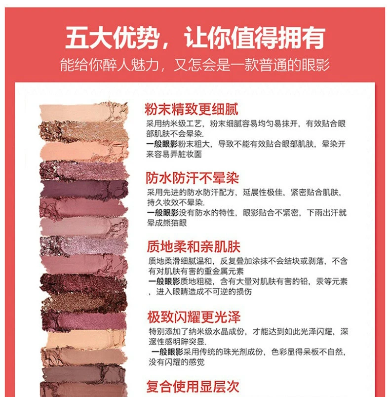 商品Huda Beauty|【包邮装】HUDA  Beauty 沙漠玫瑰 18色眼影盘,价格¥477,第6张图片详细描述