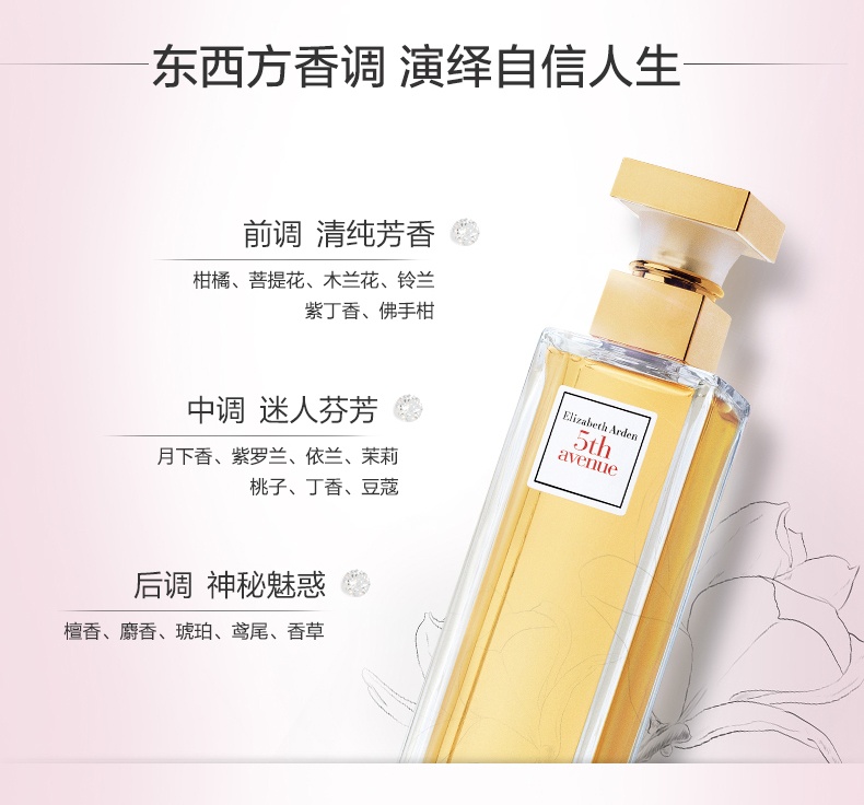 商品Elizabeth Arden|伊丽莎白雅顿 第五大道东方花香清新持久留香女士淡香水 75/125ml 优雅绚烂 自信坚定 少女清新 ,价格¥166,第2张图片详细描述