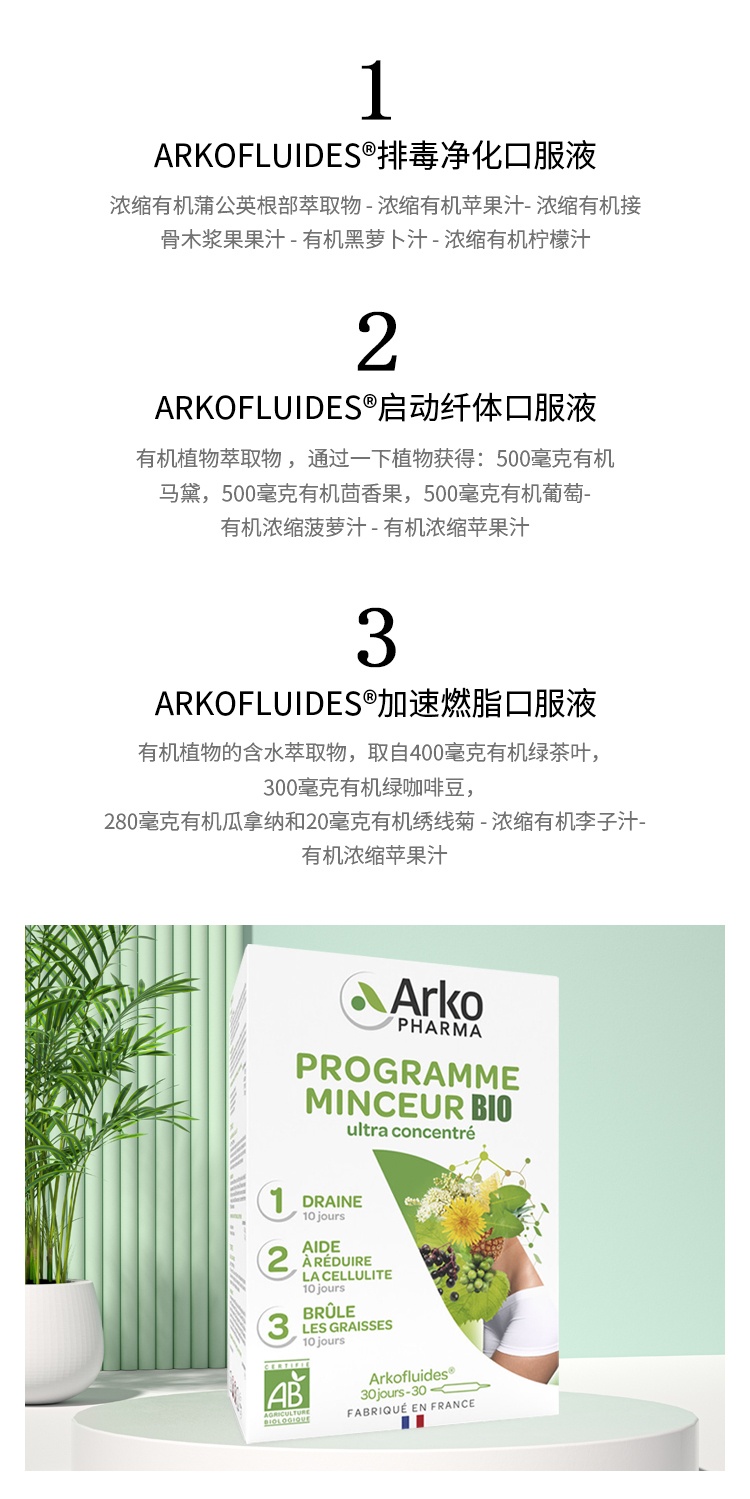 商品Arkopharma|Arkopharma绿色纤体口服液3部曲30x10ml 纤体减脂 1-2-3盒,价格¥226,第3张图片详细描述