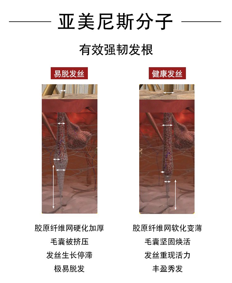 商品Vichy|Vichy薇姿DERCOS防脱固发头皮护理安瓶精华液6mlx21 男版,价格¥459,第6张图片详细描述