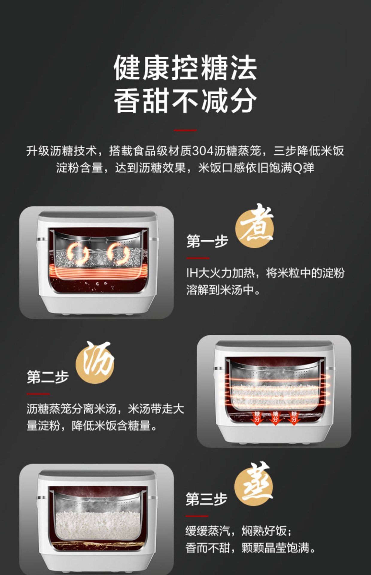 商品[国内直发] Panasonic|Panasonic/松下电饭煲低糖厨房家用IH变频智能大容量酵素饭电饭锅,价格¥2063,第6张图片详细描述
