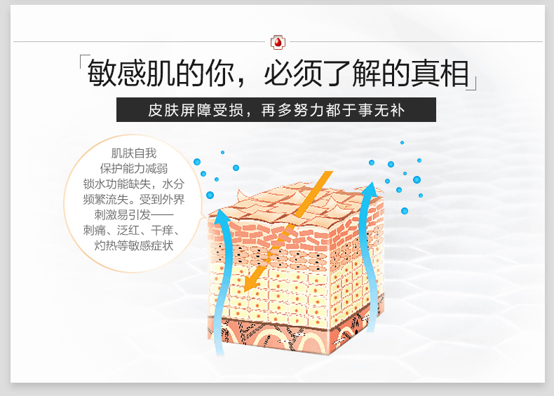 商品Winona|薇诺娜舒敏保湿丝滑面膜6片盒装舒缓敏感 修护泛红,价格¥136,第3张图片详细描述