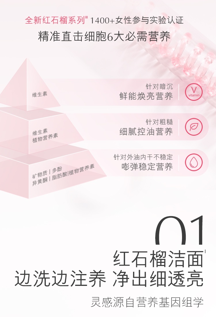 商品Estée Lauder|雅诗兰黛红石榴洁面125ml泥膜二合一毛孔深层清洁去油透亮,价格¥59,��第4张图片详细描述
