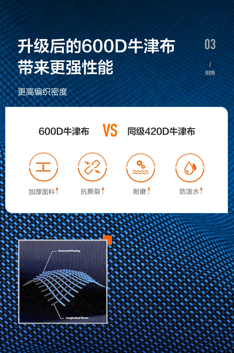 商品[国内直发] MobiGarden|户外折叠椅便携靠背钓鱼凳子马扎导演椅沙滩躺椅露营月亮椅,价格¥126,第15张图片详细描述