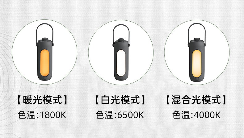 商品[国内直发] GLENVINTEN|户外露营灯 usb充电手提灯帐篷照明野营氛围折叠露营灯,价格¥332,第7张图片详细描述