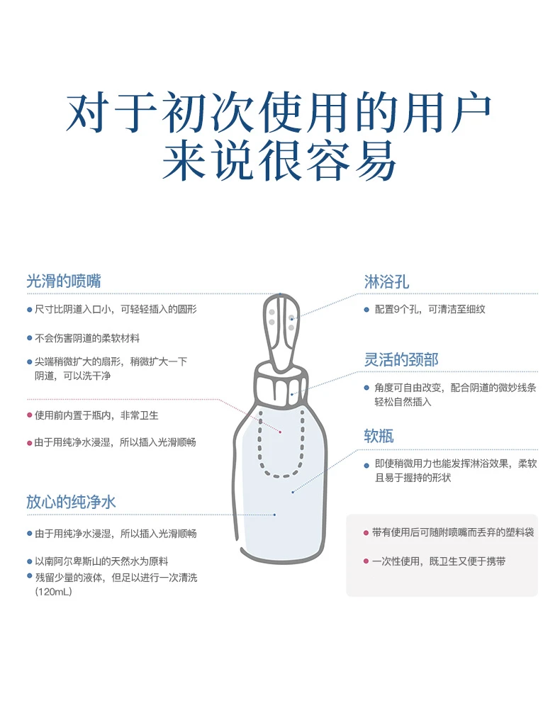 商品[国内直发] Cotton Labo|CottonLabo一次性便携私处清洗液自带清洗器 3支-易收纳,价格¥45,第5张图片详细描述