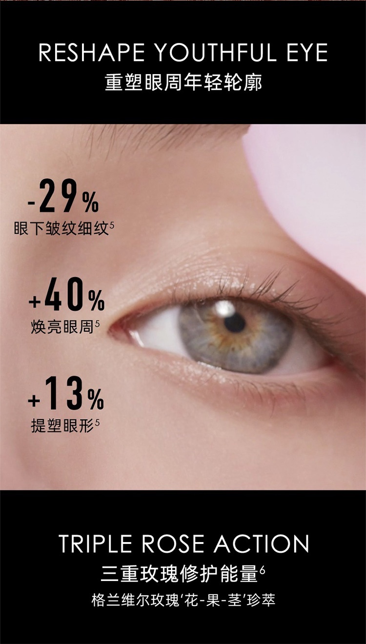商品Dior|Dior迪奥花秘瑰萃玫瑰眼部精华20ml,价格¥1804,第5张图片详细描述