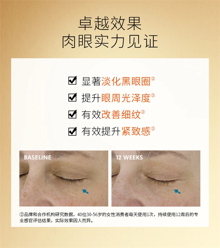 商品SkinCeuticals|SKINCEUTICALS 修丽可 aox眼部精华 15ml 中文标混发,价格¥731,第3张图片详细描述