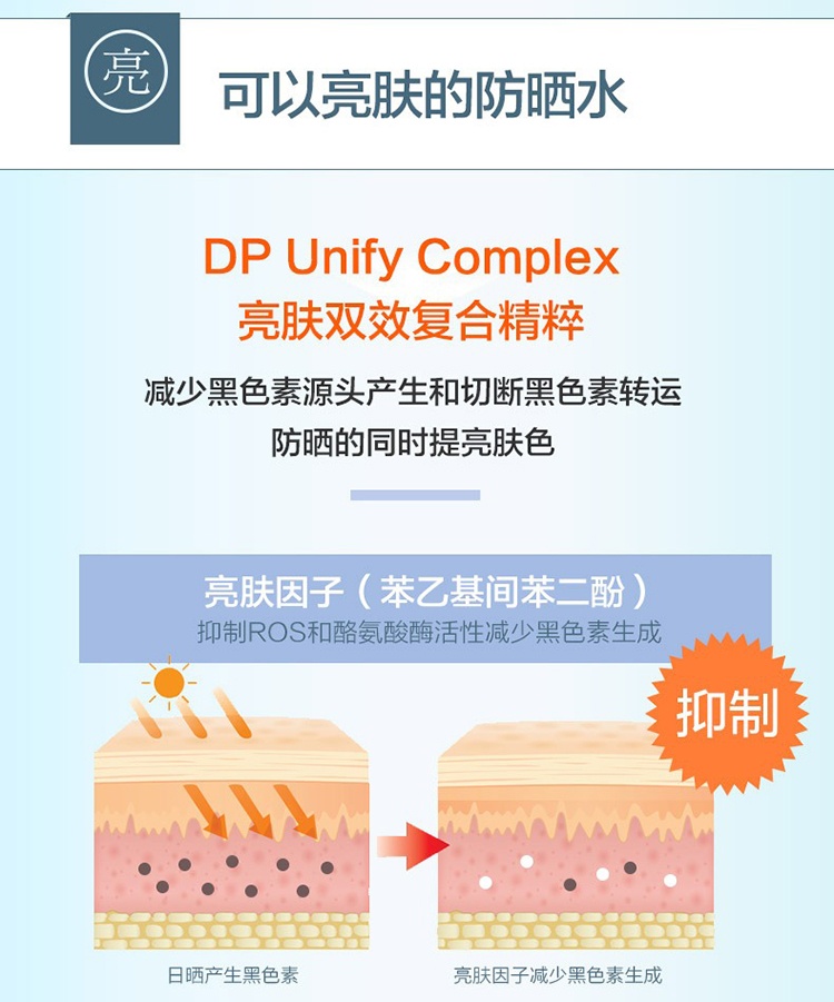 商品ISDIN|Isdin怡思丁水感亮肤防晒液50ml SPF50+,价格¥219,第6张图片详细描述