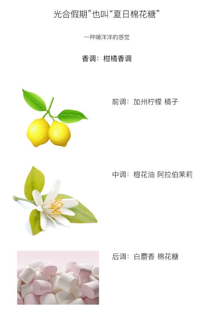 商品BYREDO|Byredo百瑞德夏日棉花糖中性香水 EDP浓香水100ml,价格¥950,第3张图片详细描述
