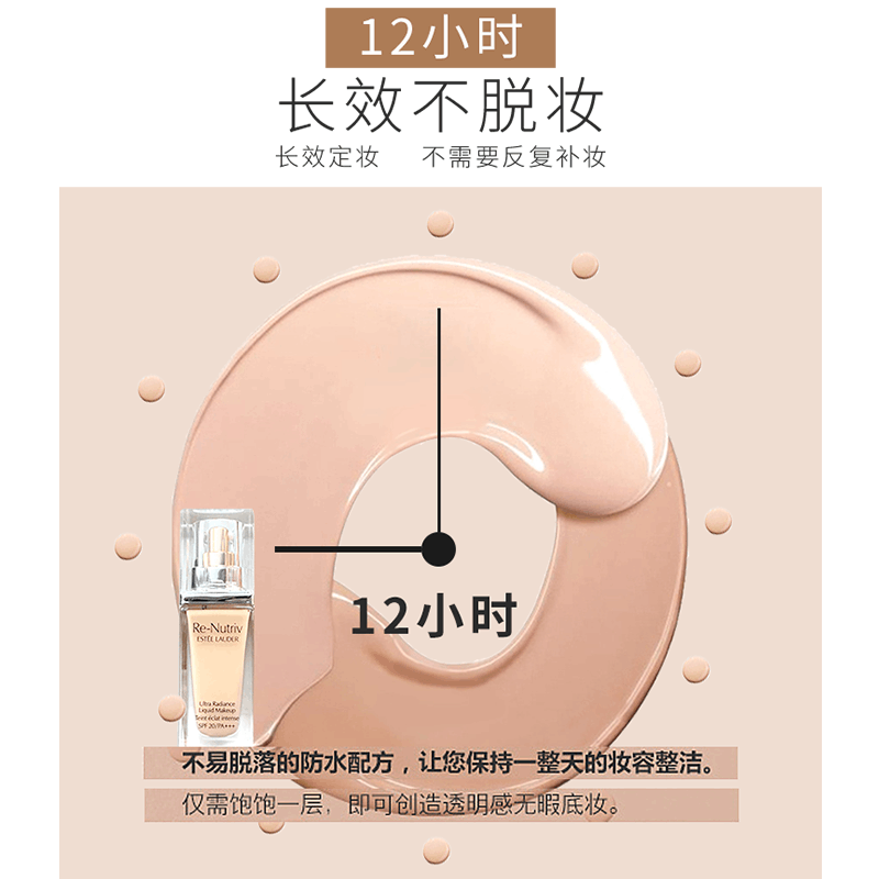 商品Estée Lauder|雅诗兰黛新款白金奢宠臻采粉底液30ml 1CO 2CO 1WO 2WO养肤粉霜SPF20,价格¥489,第2张图片详细描述