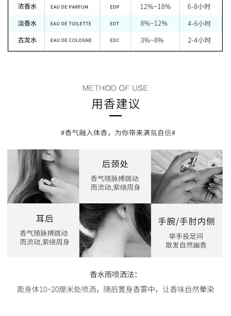 商品[国内直发] Versace|专柜正品】范思哲爱罗斯男士香水【限时赠送手提袋】,价格¥276,第8张图片详细描述