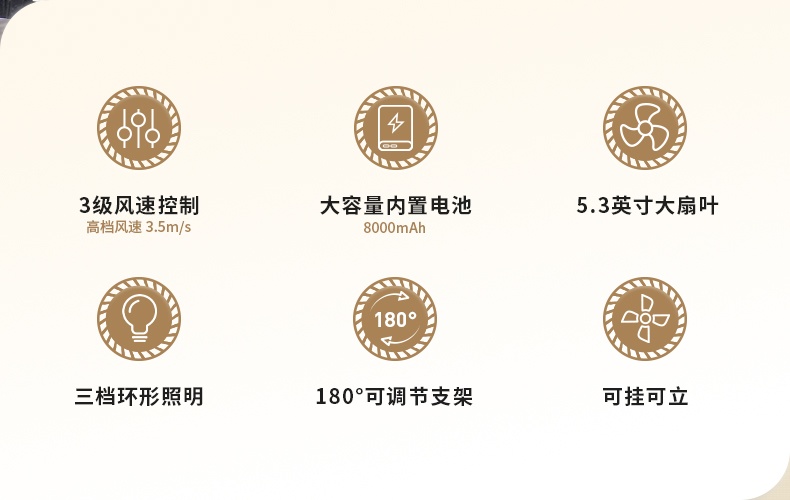 商品[国内直发] MobiGarden|精致露营户外帐篷灯营灯吊扇办公桌面大风力可充电小风扇,价格¥259,第22张图片详细描述