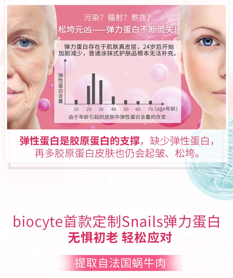 商品Biocyte|碧维斯特弹力蛋白胶囊40粒,价格¥265,第13张图片详细描述