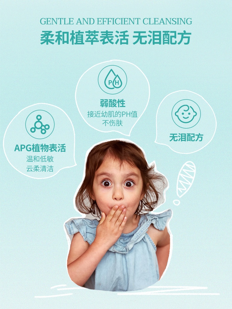 商品[国内直发] Mustela|妙思乐思恬雅��沐浴露温和清洁缓解皮肤干燥宝宝沐浴露200ML,价格¥148,第7张图片详细描述