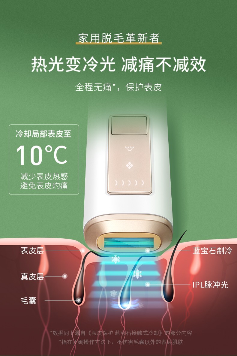 商品Julius|Ulike蓝宝石冰点激光脱毛仪器家用腿毛剃腋毛全身脱毛机,价格¥2770,第2张图片详细描述