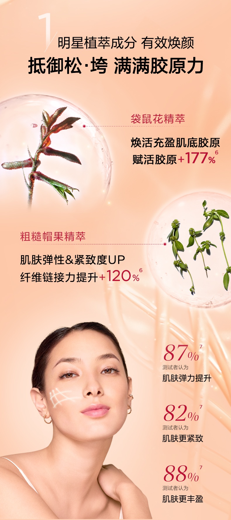 商品Clarins|娇韵诗焕颜弹力精华水小姐姐水抗皱提拉紧致提亮肤色保湿促吸收,价格¥325,第4张图片详细描述