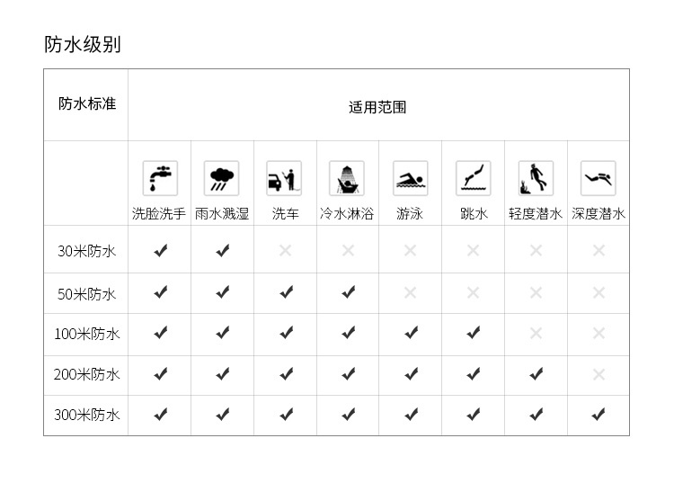 商品Emporio Armani|阿玛尼 （Emporio Armani）黑武士系列简约时尚运动水鬼钢制表带男士石英表 AR11363,价格¥3490,第8张图片详细描述