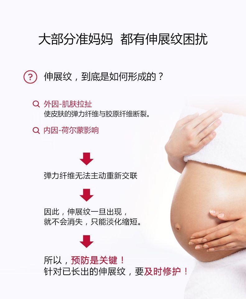 商品[国内直发] Clarins|娇韵诗 孕妇妊娠纹身体护理调和油抚纹霜磨砂膏三件套 紧实肌肤 防妊辰纹 增加皮肤弹性,价格¥815,第2张图片详细描述