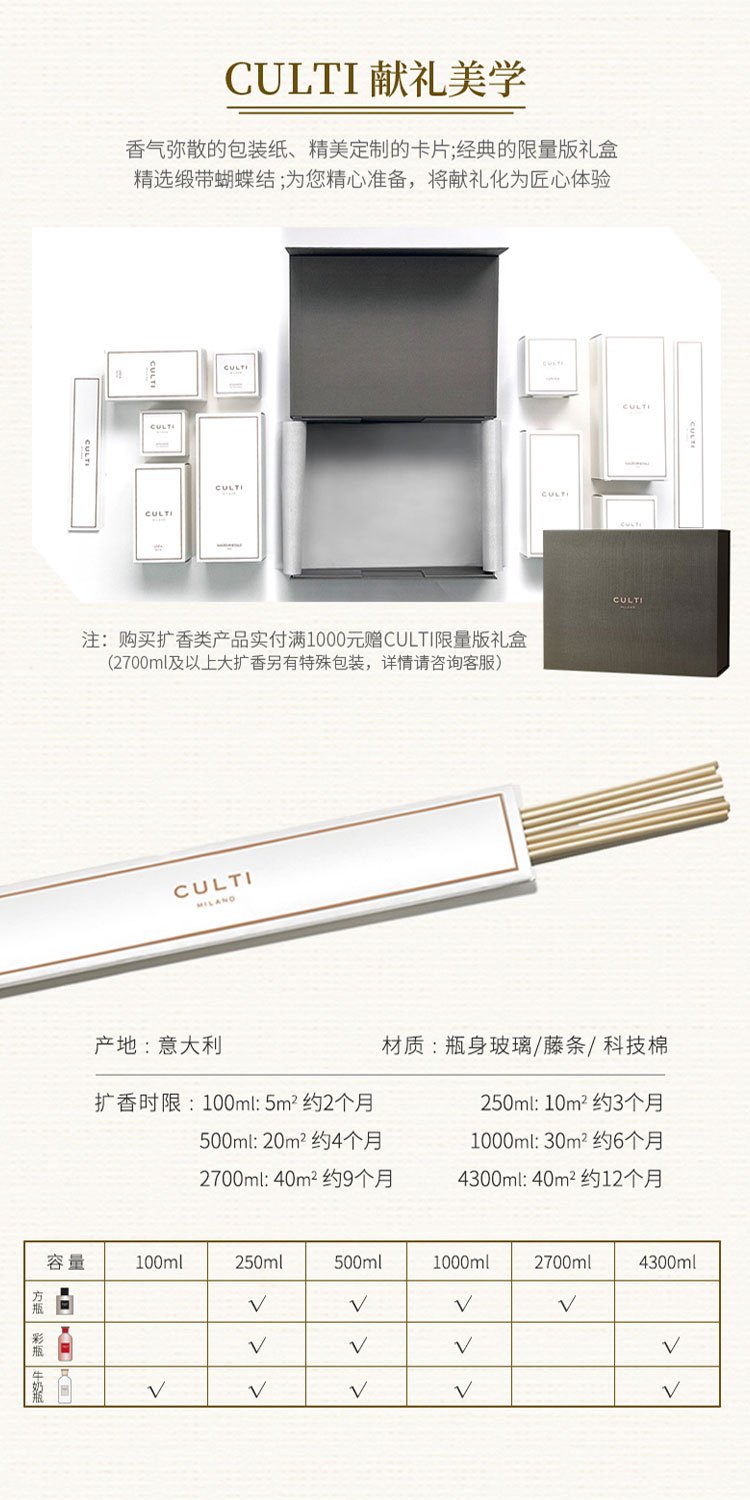 商品Culti|库俐缇 室内藤条香薰摆件牛奶瓶STILE系列 250ml-500ml,价格¥419,第4张图片详细描述