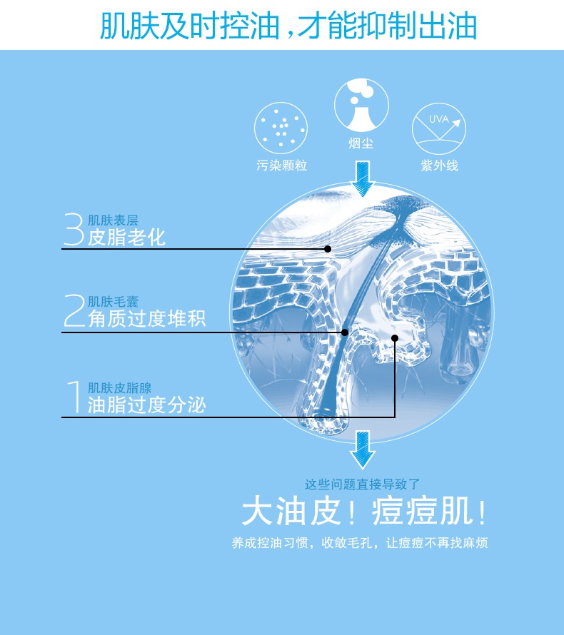 商品La Roche Posay|理肤泉温和收敛喷雾150ml,价格¥158,第9张图片详细描述