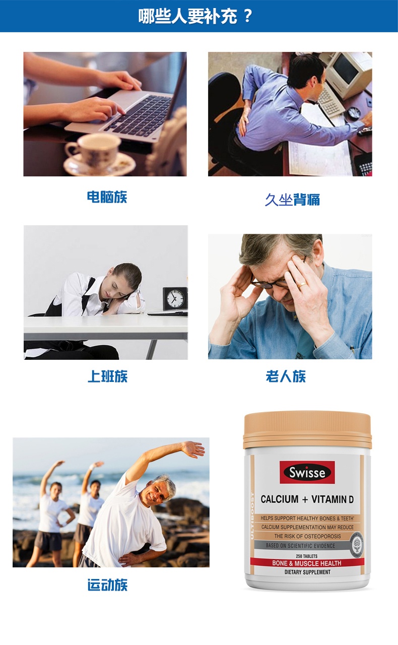 商品Swisse|斯维诗 钙+VD250粒 成人补钙防骨质疏松（新老版本随机发）,价格¥259,第3张图片详细描述