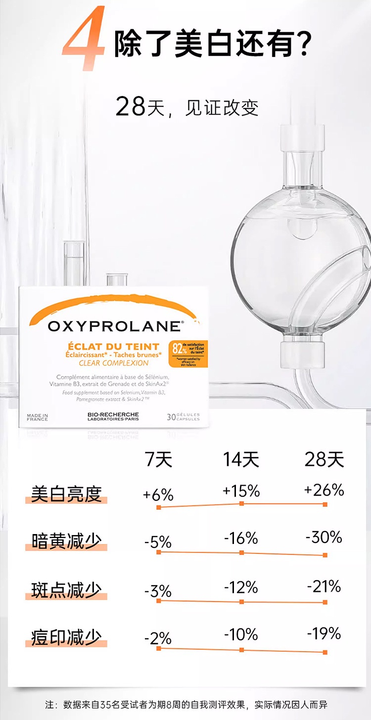 商品Bio Recherche|碧露研亮白内服全身内调胶囊 30粒 皮肤提亮改善暗沉,价格¥354,第9张图片详细描述