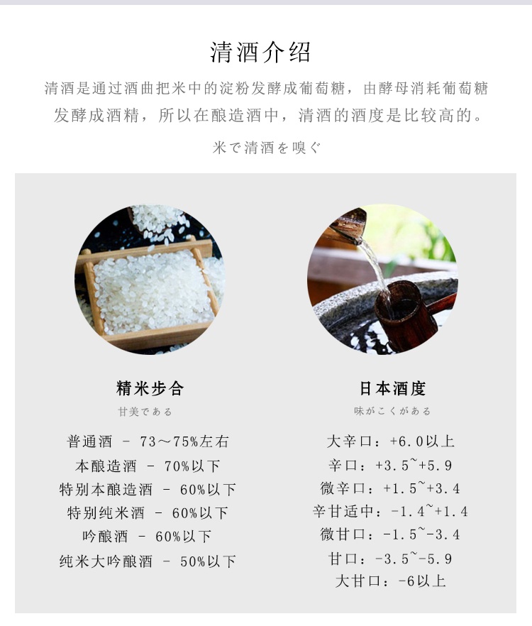 商品MIXIU|【国内直发】米嗅富成喜日本纯米大吟酿清酒原装进口米酒日式发酵酒洋酒,价格¥298,第8张图片详细描述