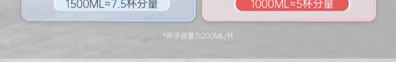商品[国内直发] Morphy Richards|柔声破壁机家用婴儿米糊机全自动豆浆机多功能料理机榨汁机MR8201,价格¥536,第35张图片详细描述