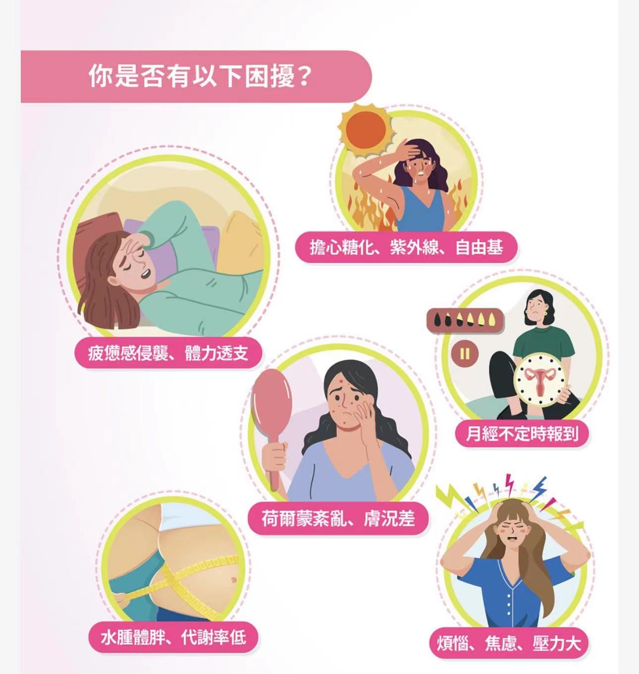 商品[国内直发] TIME NATURE|元岁荣养 30代美丽健康营养包 30包,价格¥378,第3张图片详细描述