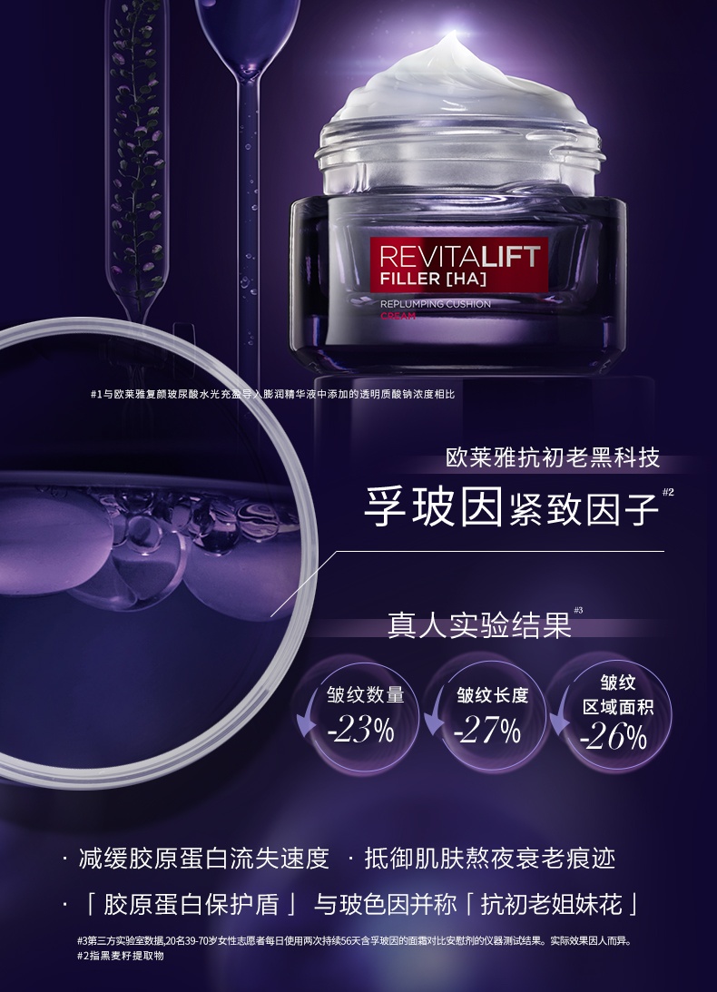 商品L'Oreal Paris|欧莱雅 玻尿酸零点霜熬夜面霜 50ml 紧致抗皱补水保湿 玻尿酸+孚玻因熬夜面霜,价格¥209,第4张图片详细描述