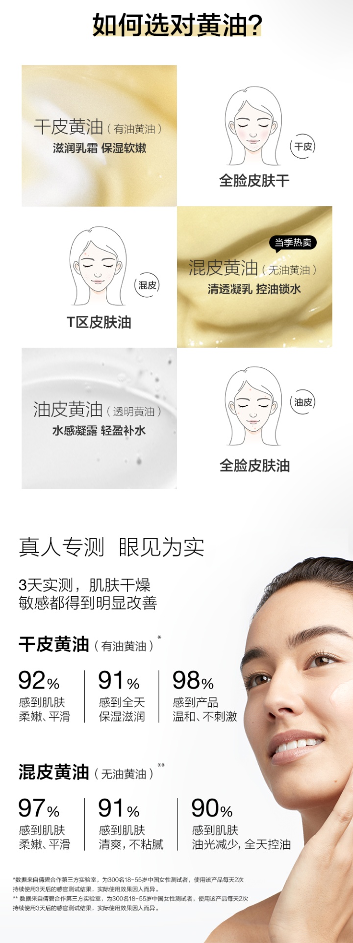 商品[国内直发] Clinique|Clinique 倩碧黄油有油乳液面霜 补水保湿修护 敏感肌皮脂膜舒缓 125ML,价格¥156,第2张图片详细描述