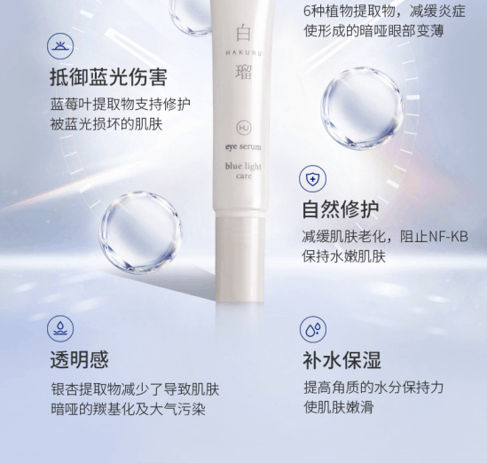商品[国内直发] HAKURU|白瑠日本抗蓝光眼霜淡化细纹15g,价格¥165,第5张图片详细描述