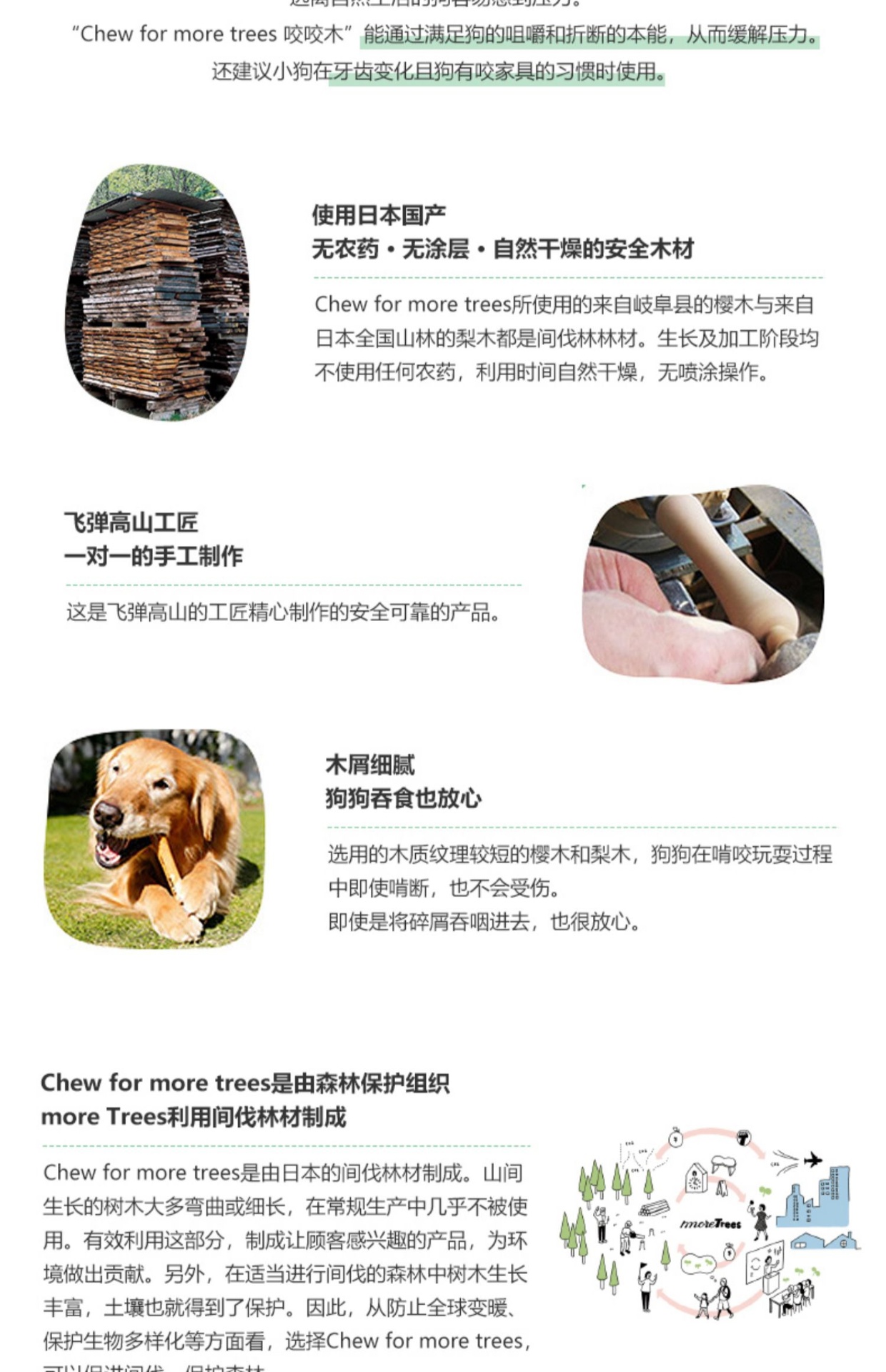 商品[国内直发] A.P.D.C.-Organics|日本再生森林咬咬木（洁牙磨牙防口臭 训练）|Chew for more Trees,价格¥112,第2张图片详细描述