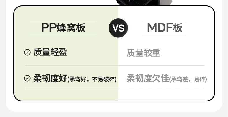 商品[国内直发] MobiGarden|户外露营便携式大容量手推车露营车折叠推车营地车星际,价格¥295,第18张图片详细描述
