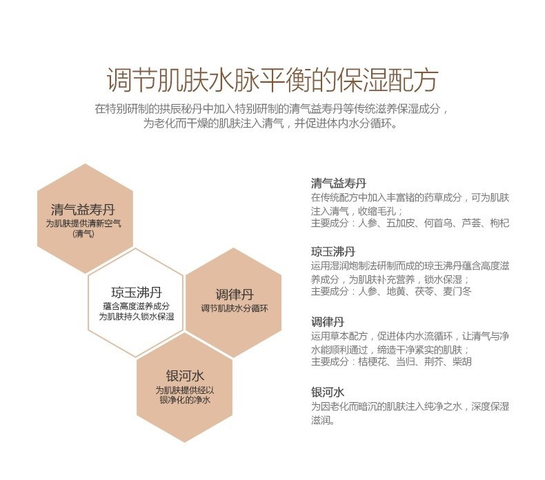 商品WHOO|后 拱辰享水妍平衡3件套装 包邮包税,价格¥377,第3张图片详细描述